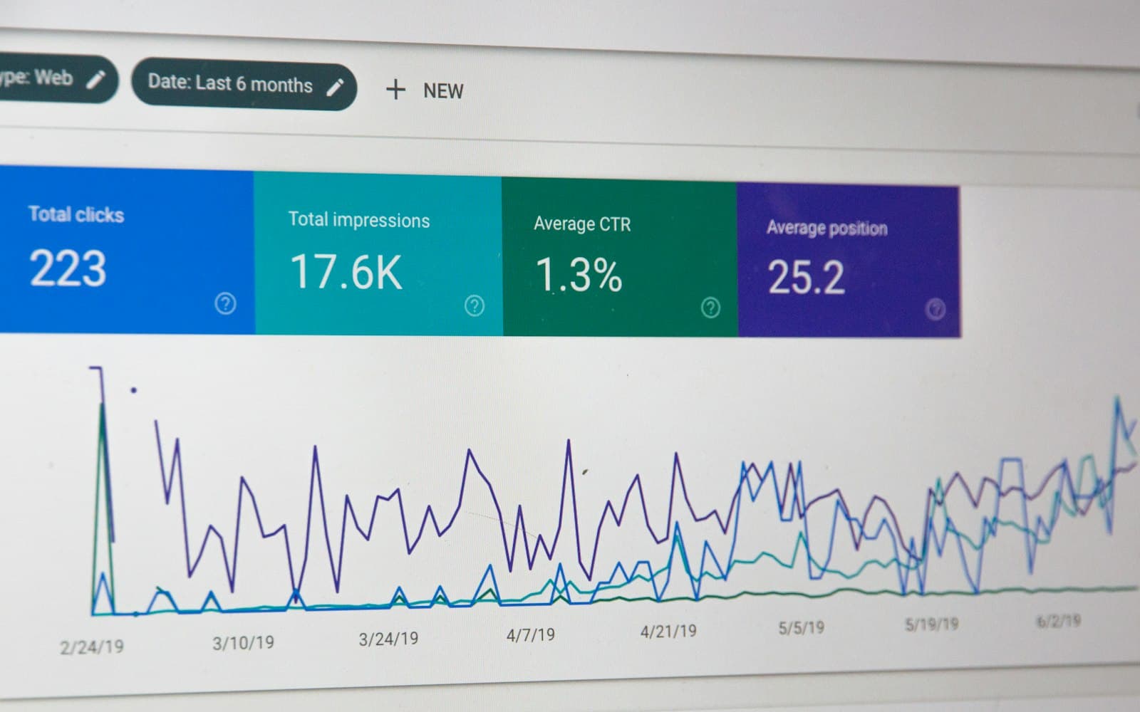 Outbound sequencing ops dashboard showing sequence performance, reply routing, and follow-up tracking