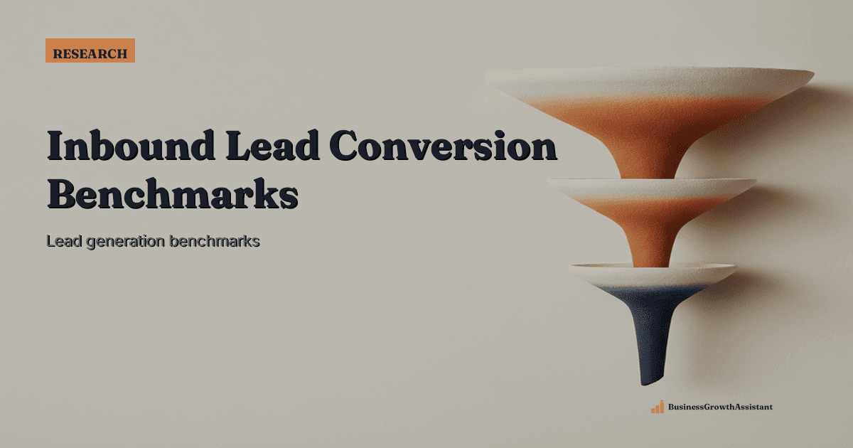 Lead Response Time Benchmarks: Measurement Before Speed research illustration