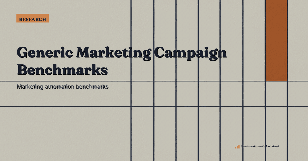 Marketing Automation Adoption Benchmarks for 2026 research illustration