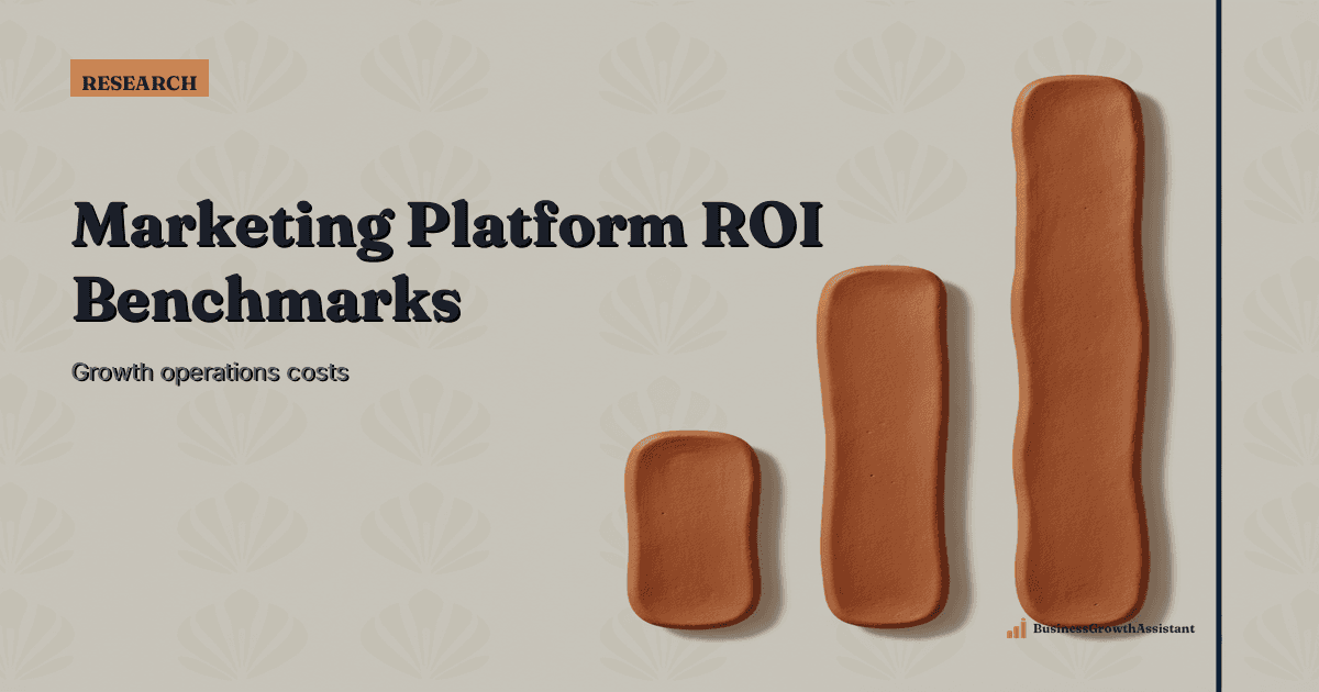 B2B Content Paid Channel Results Benchmarks for 2025 research illustration