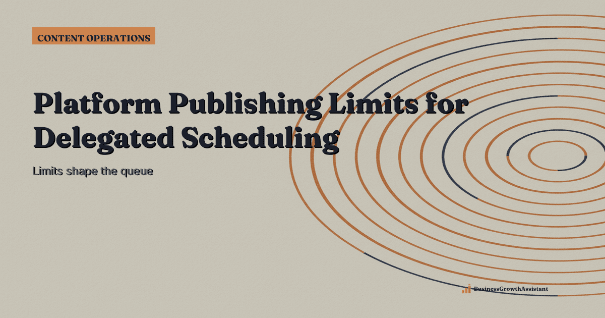 Platform Publishing Limits and Failure Handling for Delegated Social Scheduling research illustration